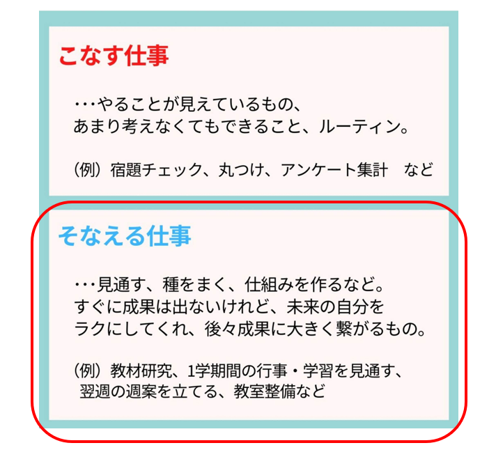 こなす仕事とそなえる仕事