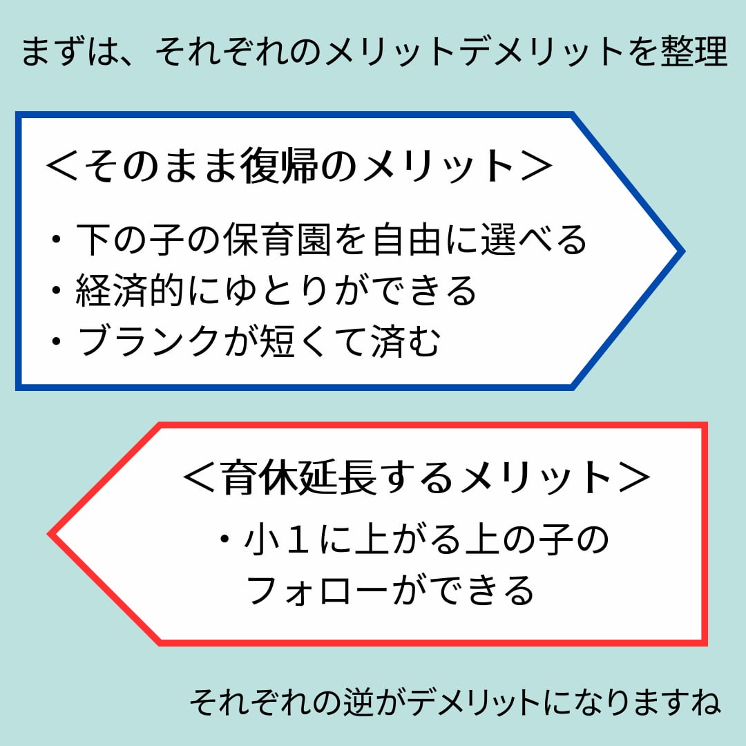 育休延長メリットデメリット